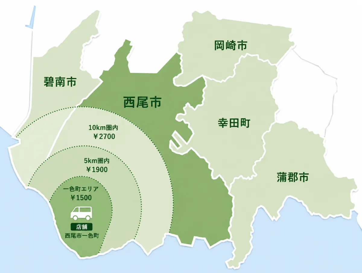 西尾市一色町を中心に伺います。碧南市・幸田町・蒲郡市・岡崎市方面も、距離に応じた出張費でご相談ください。
